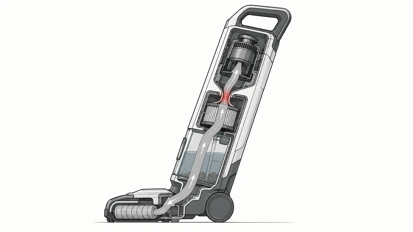 Cutaway diagram of a cordless floor cleaner showing restricted airflow at the filter starving the motor’s cooling path and triggering a protective shutdown.